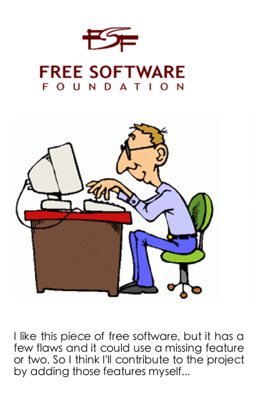 Free software foundation 